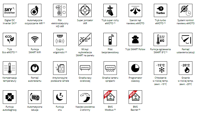 17日10時迄 【Prima888】 Db 5 Ep15 Co115 匿 Wincor Cineo C4060 Au Module Unit Upper Part Alignment